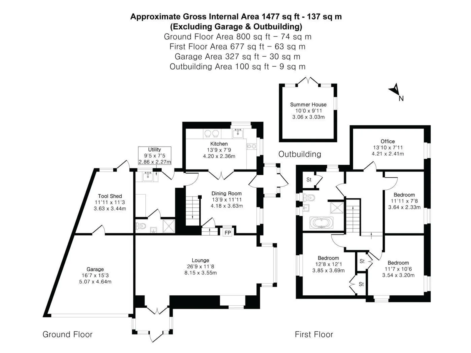 Property plan 2