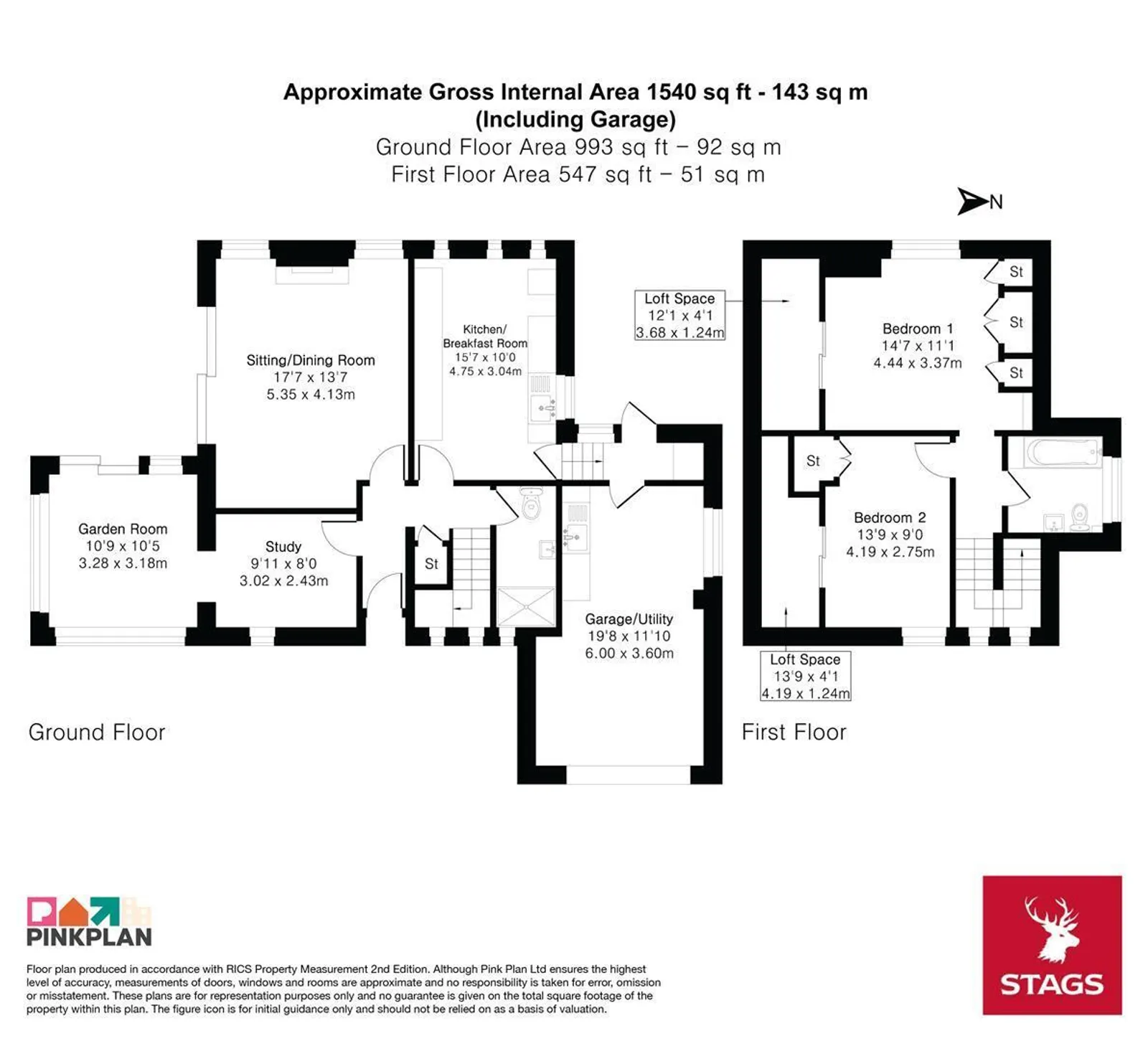 Property plan 1
