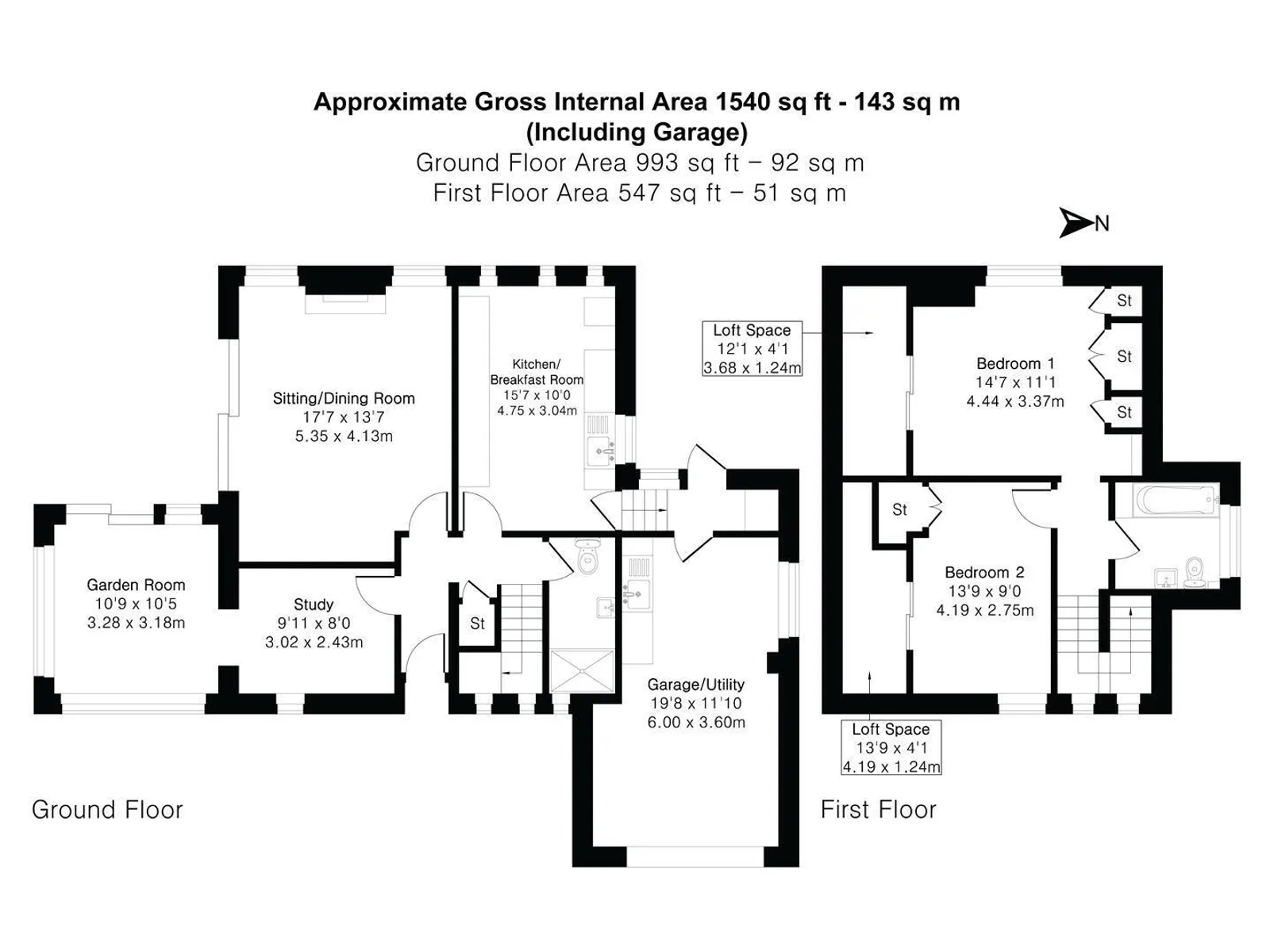Property plan 2