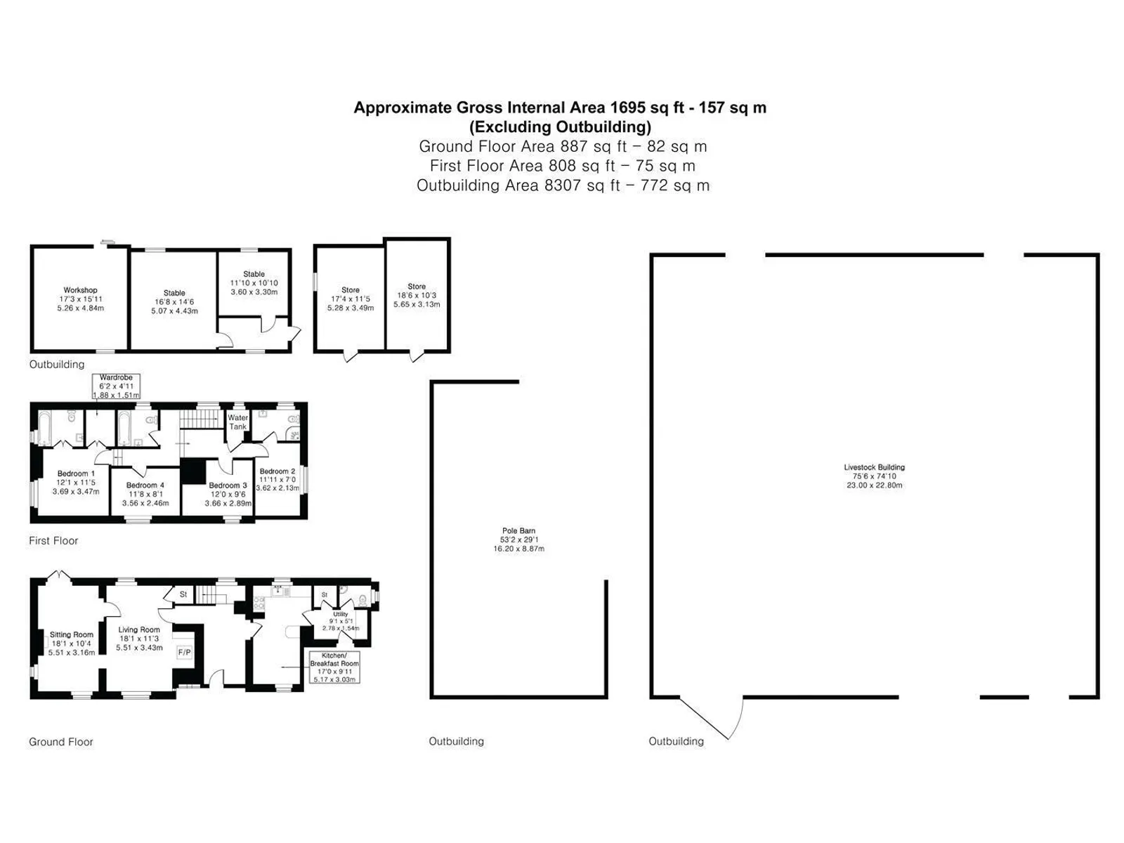Property plan 3