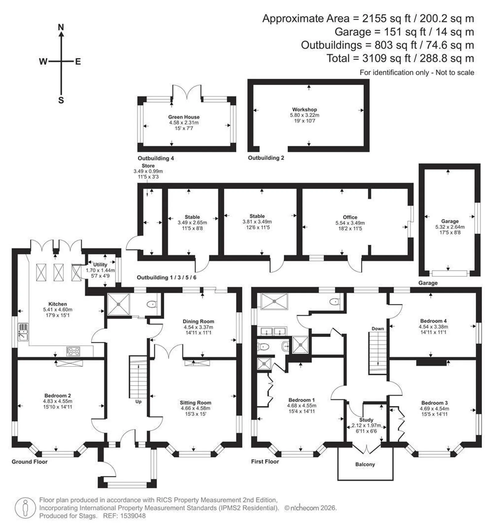 Property plan 2