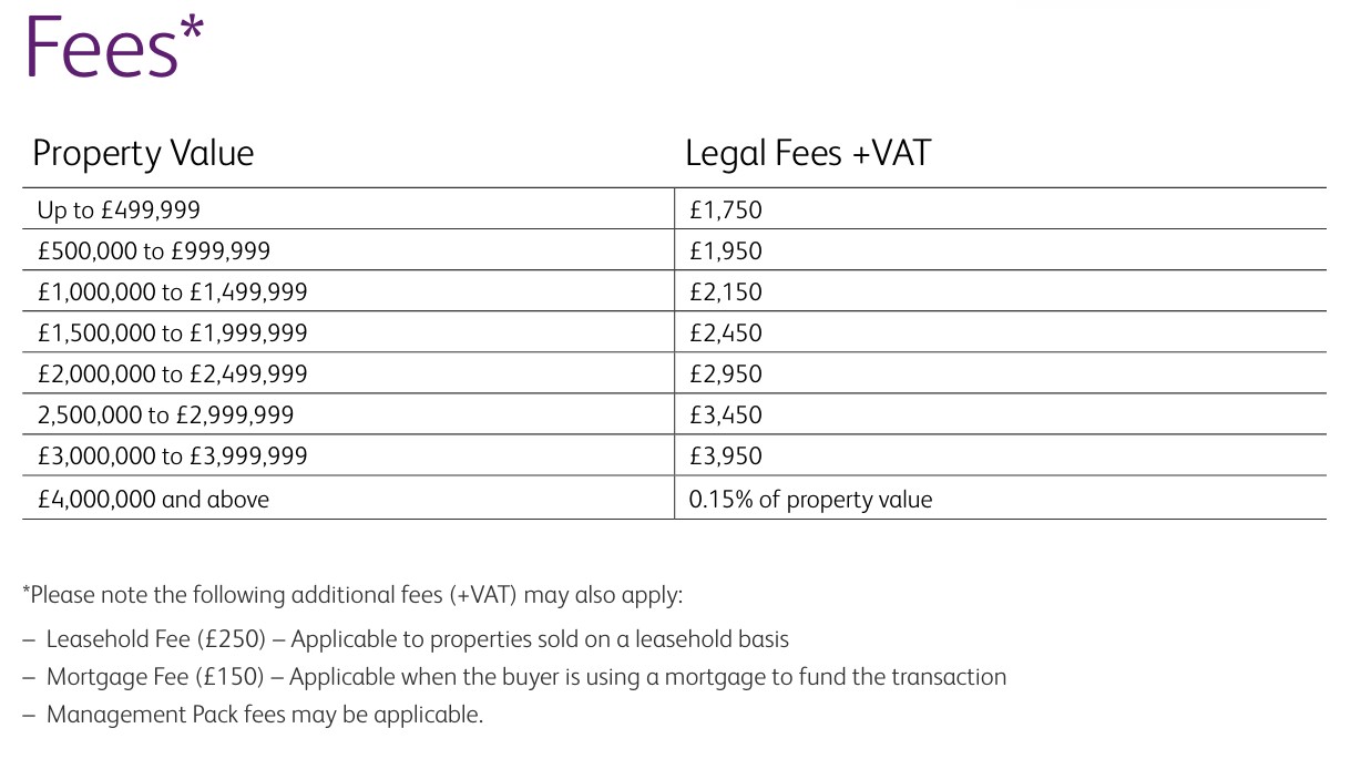 Fees.jpg