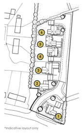 Property responsive