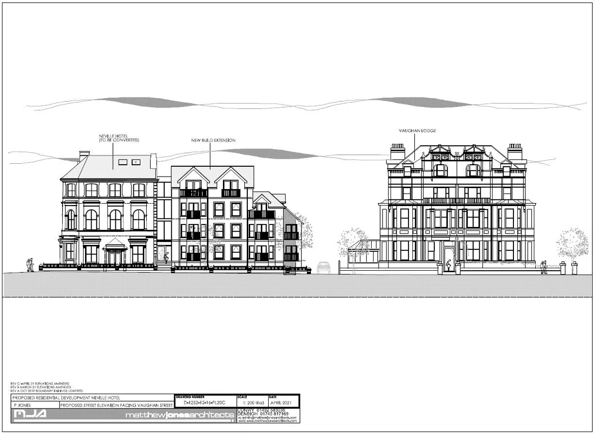 Vaughan Street, Llandudno, Conwy, LL30