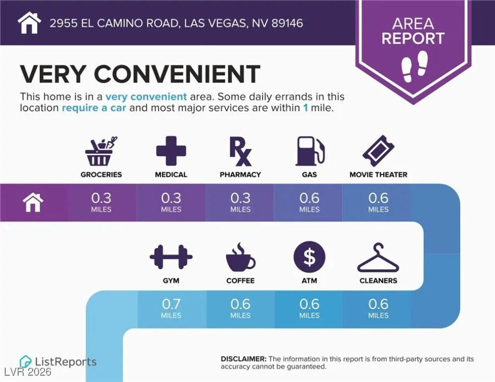 2955 El Camino Rd, Las Vegas, NV 89146