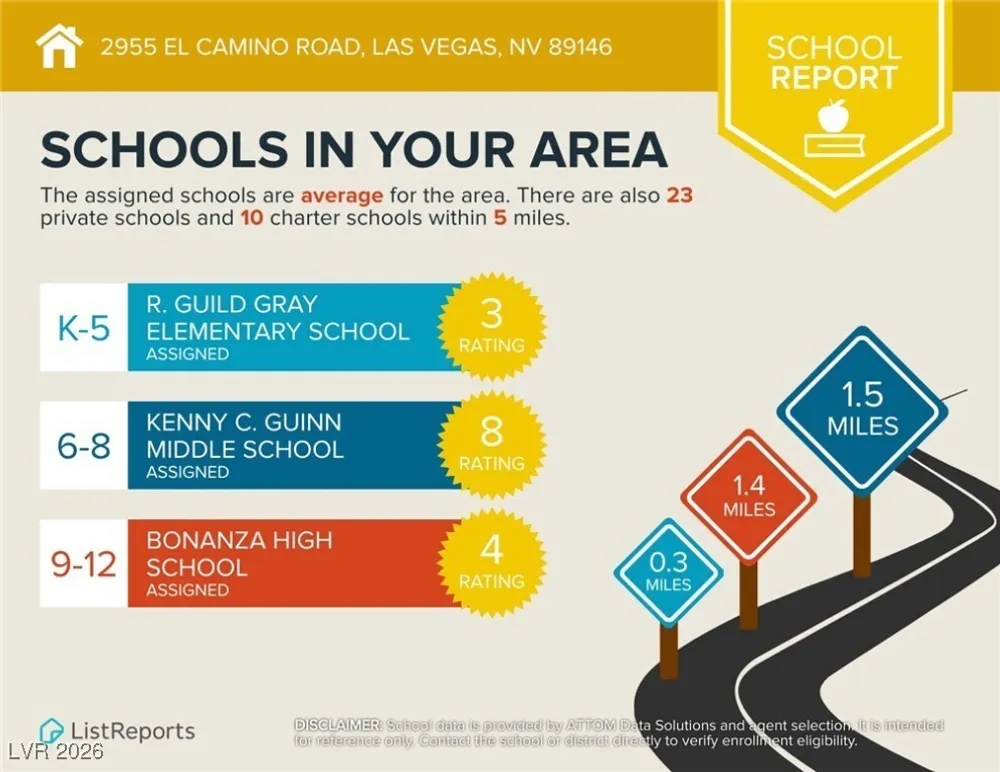 2955 El Camino Rd, Las Vegas, NV 89146