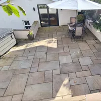 Property 22