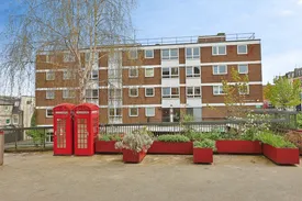 Property responsive