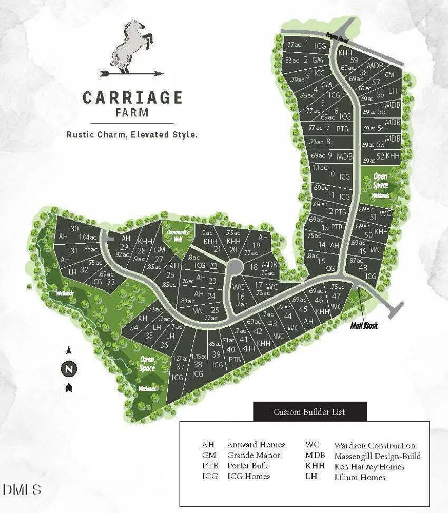 Flume Gate Dr, Raleigh, NC 27603