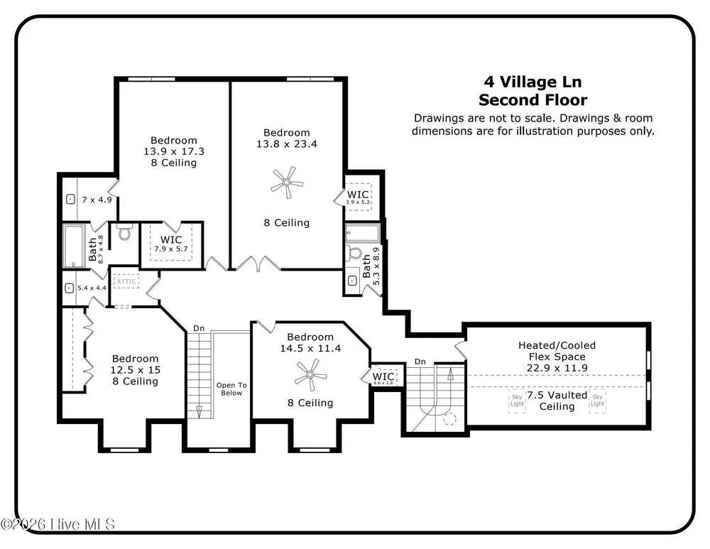 4 Village Ln, Pinehurst, NC 28374