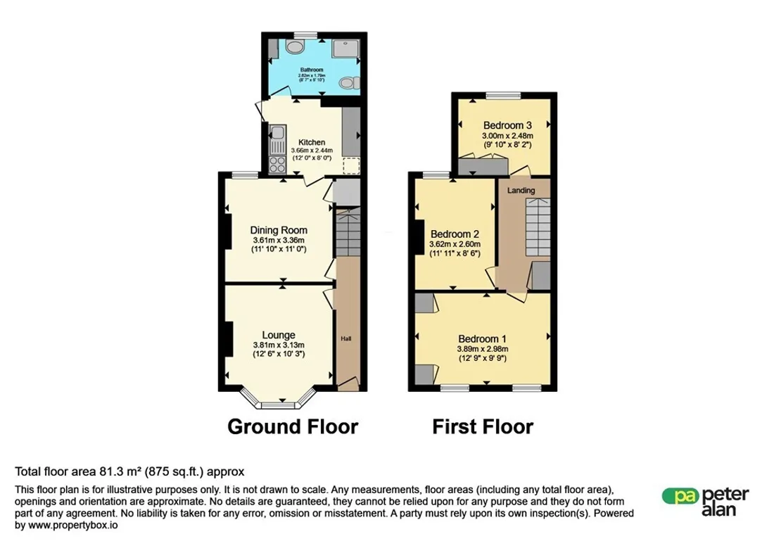 Property photo 13
