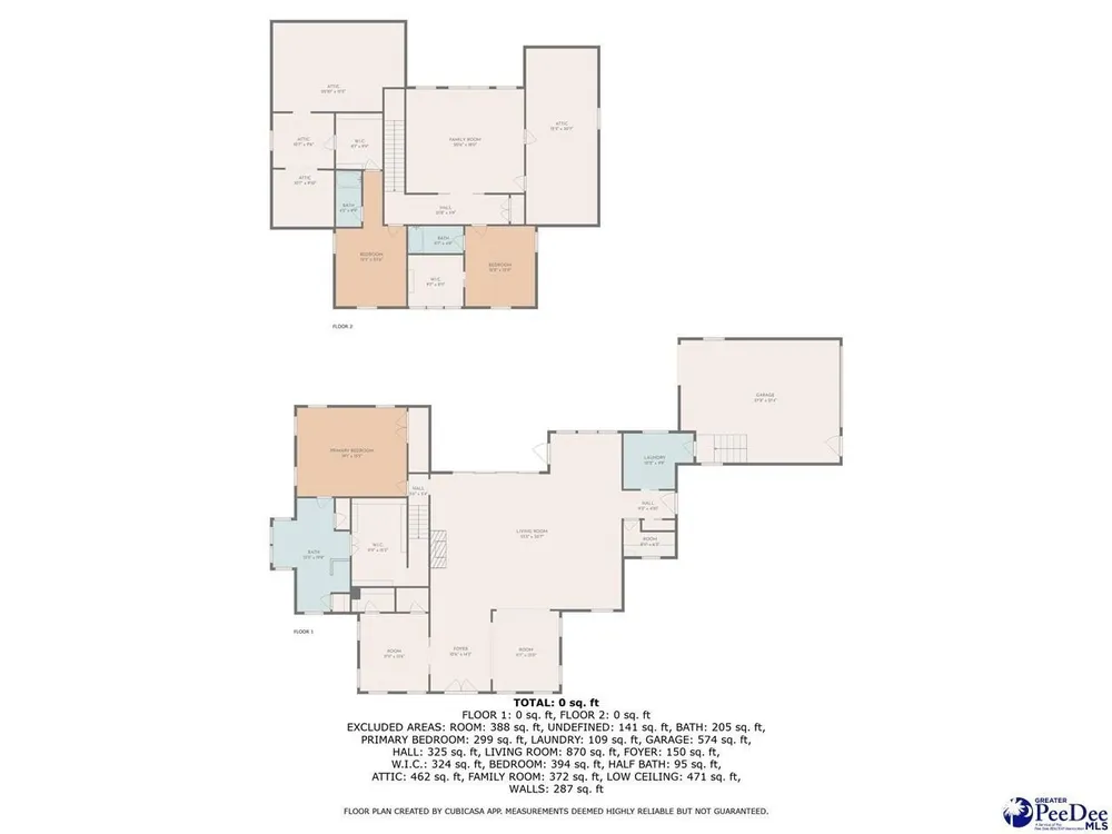 1185 McLaughlin Rd, Effingham, SC 29541-3111
