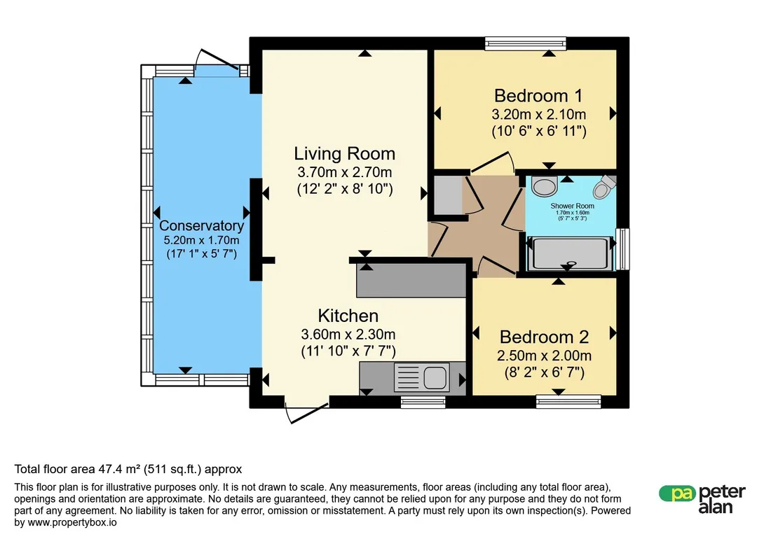 Property photo 4