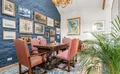 Property image gallery