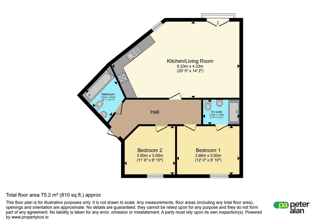 Property photo 4