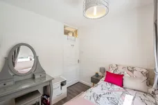 Perth Close, Mexborough