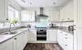 Property image gallery
