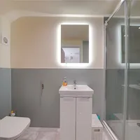 Property 12