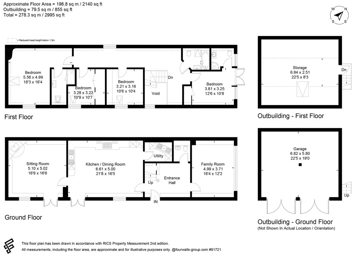 Barley House, Dummer, RG23