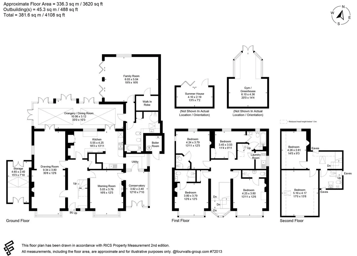 Griffon House, Basingstoke, RG21