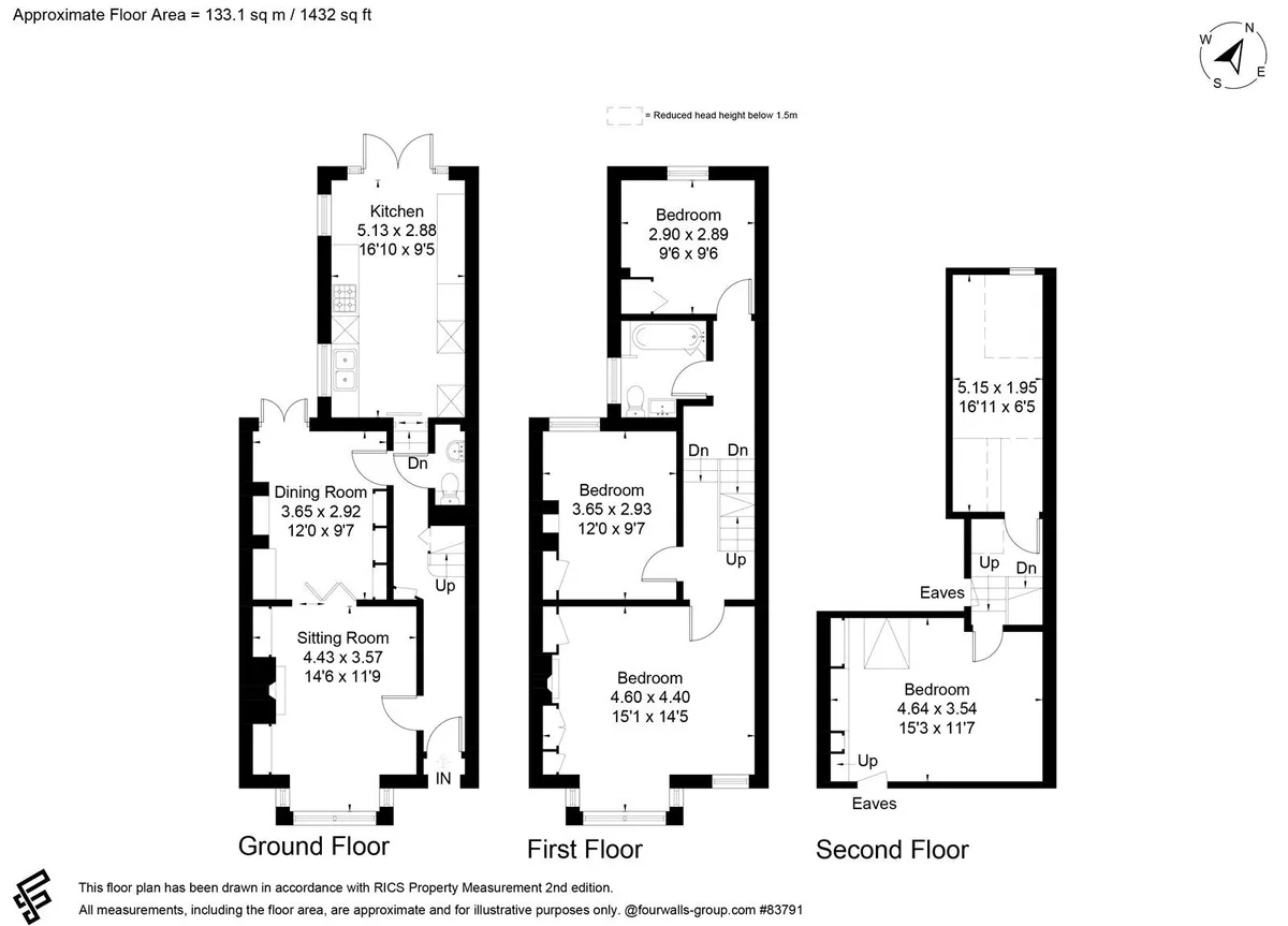 Worting Road, Basingstoke, RG21