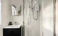 Property image gallery