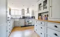Property image gallery