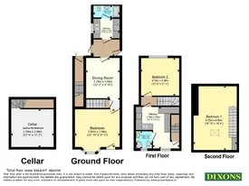 Property responsive