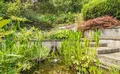 Property image gallery