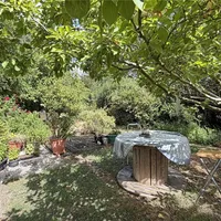 Property 8