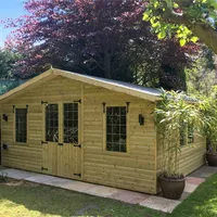 Property 22