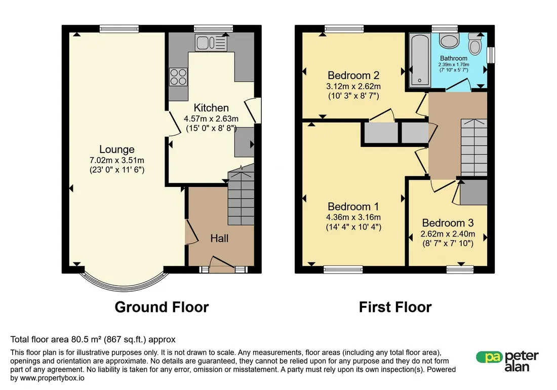 Property photo 6