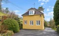 Property image gallery