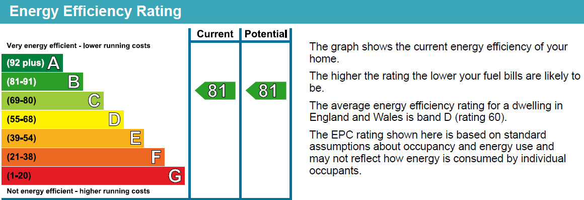EPC