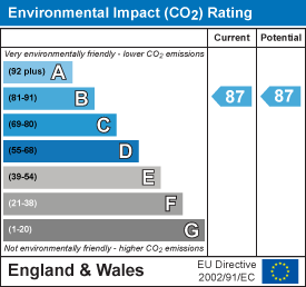 EPC chart