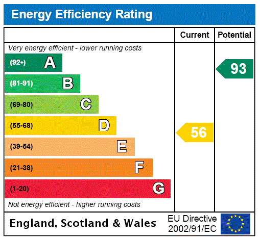 EPC