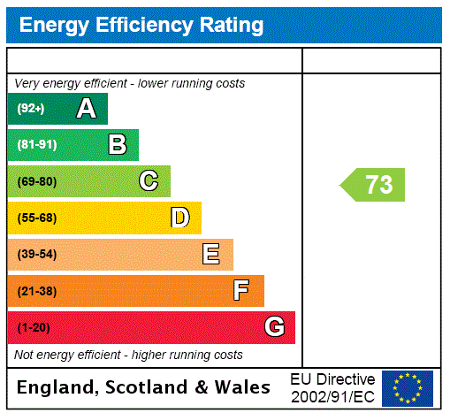 EPC