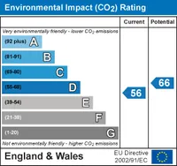 Epc chart 2