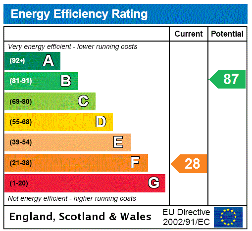 EPC