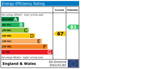 5 bedroom property for sale in - EPC 67 81 0 0