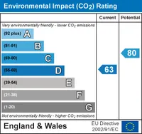 Epc chart 2