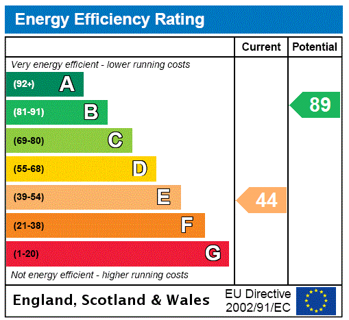 EPC