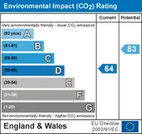 Epc chart 2