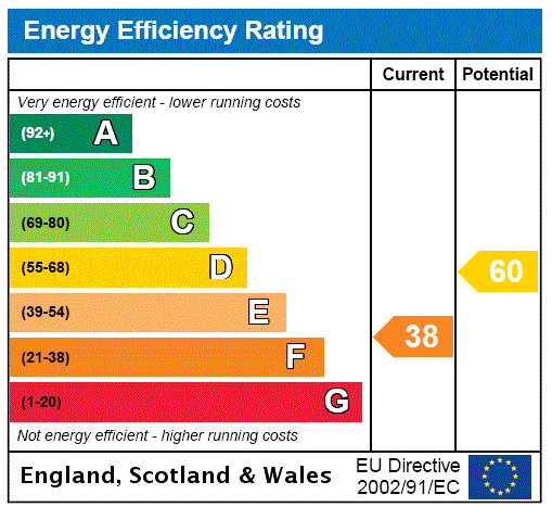 EPC