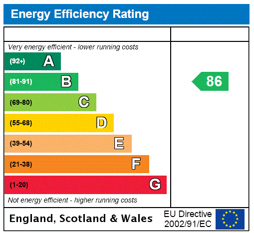 EPC
