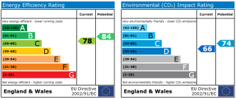 EPC chart