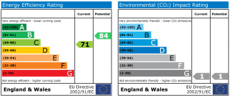 EPC chart