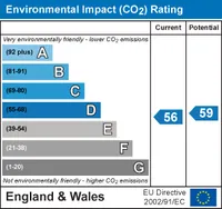 Epc chart 2