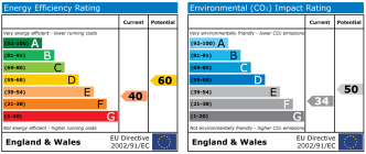 EPC chart
