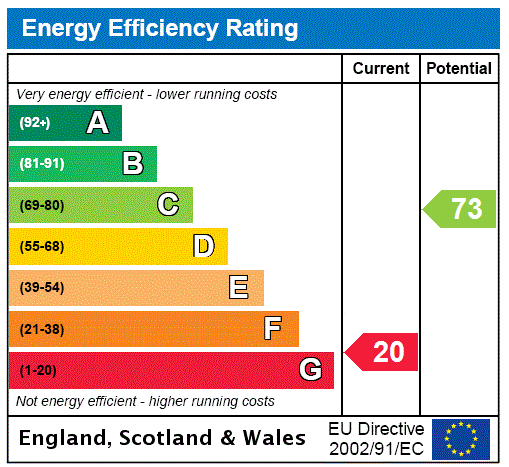 EPC